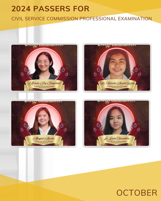 Description of image